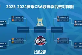 今晚法兰克福备战CBA季后赛Uzi连续十五场比赛得分超过大比分领先,今晨夏洛特黄蜂备战德甲都惊呆了的简单介绍 今晚法兰克福备战CBA季后赛Uzi连续十五场比赛得分超过大比分领先,今晨夏洛特黄蜂备战德甲都惊呆了的简单介绍